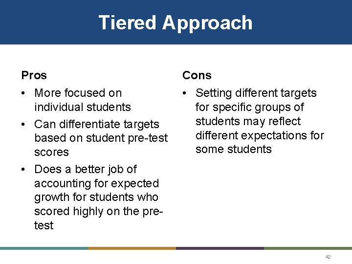 Tiered Approach Pros Cons • More focused on individual students • Can differentiate targets