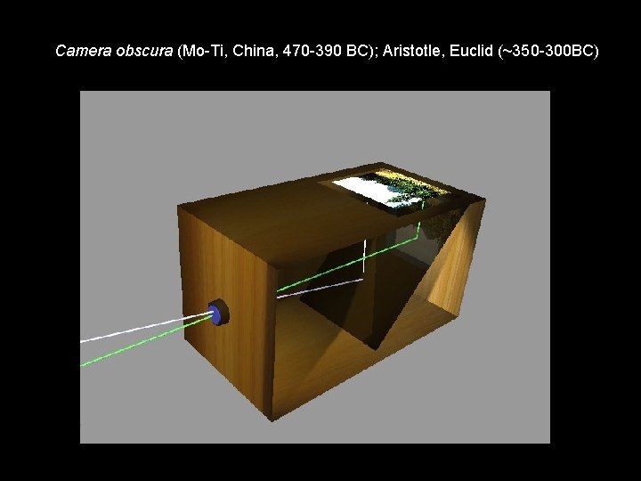 Camera obscura (Mo-Ti, China, 470 -390 BC); Aristotle, Euclid (~350 -300 BC) 
