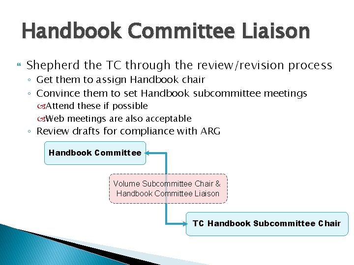 Handbook Committee Liaison Shepherd the TC through the review/revision process ◦ Get them to