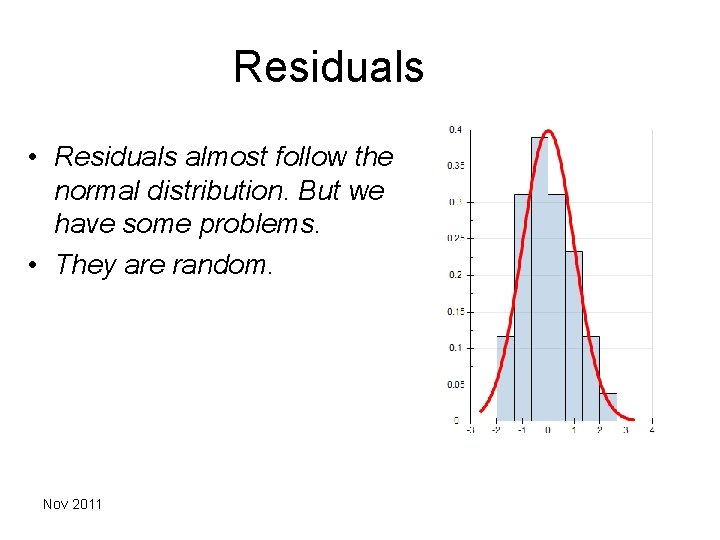Residuals • Residuals almost follow the normal distribution. But we have some problems. •