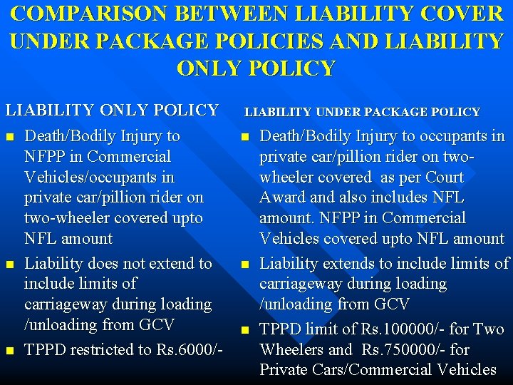 COMPARISON BETWEEN LIABILITY COVER UNDER PACKAGE POLICIES AND LIABILITY ONLY POLICY n Death/Bodily Injury