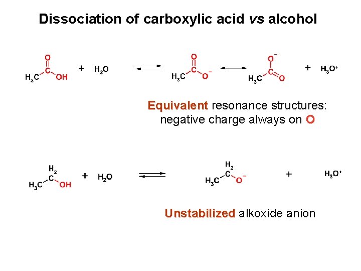 Dissociation of carboxylic acid vs alcohol Equivalent resonance structures: negative charge always on O Dissociation of carboxylic acid vs alcohol Equivalent resonance structures: negative charge always on O