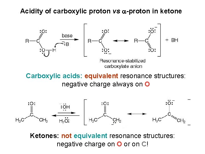 Acidity of carboxylic proton vs -proton in ketone Carboxylic acids: equivalent resonance structures: negative Acidity of carboxylic proton vs -proton in ketone Carboxylic acids: equivalent resonance structures: negative