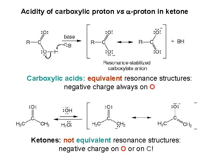 Acidity of carboxylic proton vs -proton in ketone Carboxylic acids: equivalent resonance structures: negative