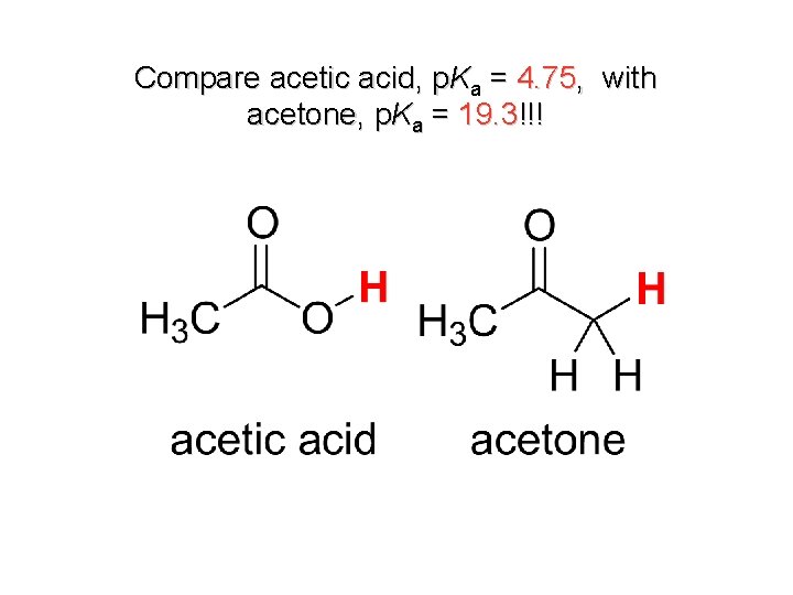 Compare acetic acid, p. Ka = 4. 75, with acetone, p. Ka = 19. Compare acetic acid, p. Ka = 4. 75, with acetone, p. Ka = 19.