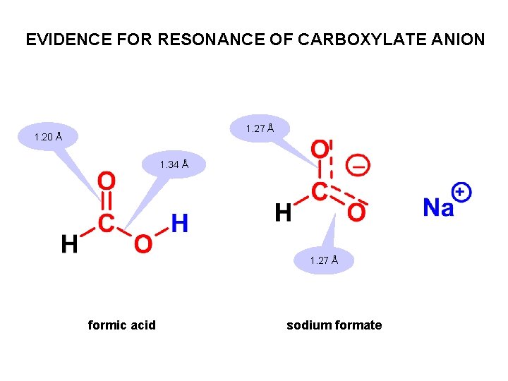 EVIDENCE FOR RESONANCE OF CARBOXYLATE ANION 1. 27 Å 1. 20 Å 1. 34