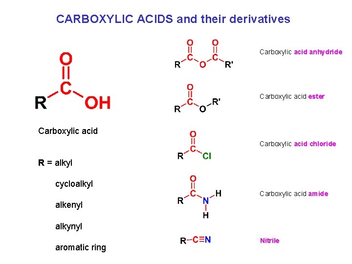 CARBOXYLIC ACIDS and their derivatives Carboxylic acid anhydride Carboxylic acid ester Carboxylic acid chloride