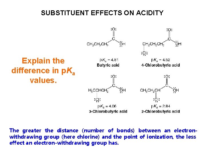 SUBSTITUENT EFFECTS ON ACIDITY Explain the difference in p. Ka values. The greater the