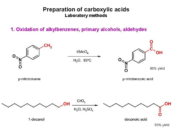 Preparation of carboxylic acids Laboratory methods 1. Oxidation of alkylbenzenes, primary alcohols, aldehydes 88%