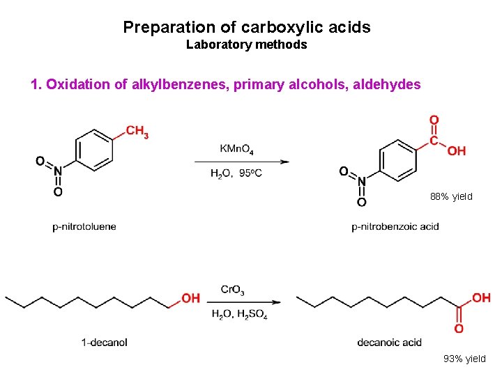 Preparation of carboxylic acids Laboratory methods 1. Oxidation of alkylbenzenes, primary alcohols, aldehydes 88% Preparation of carboxylic acids Laboratory methods 1. Oxidation of alkylbenzenes, primary alcohols, aldehydes 88%