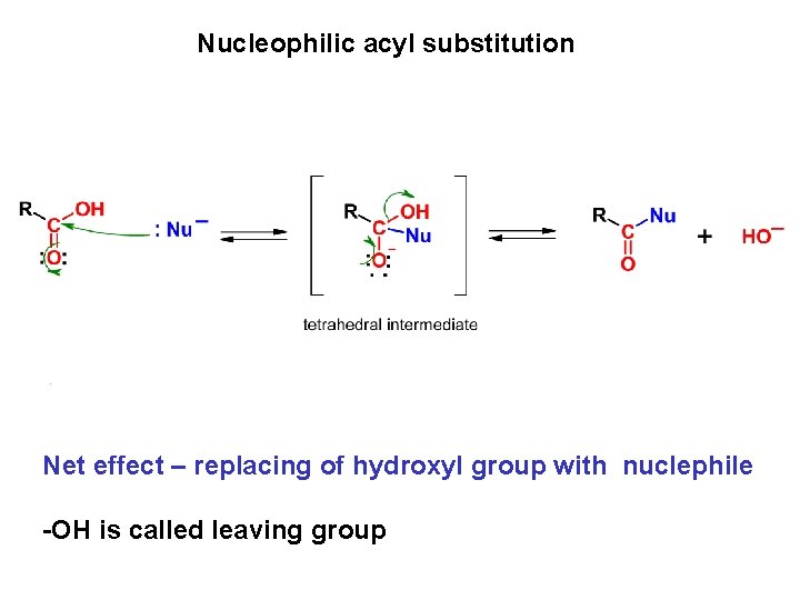 Nucleophilic acyl substitution Net effect – replacing of hydroxyl group with nuclephile -OH is