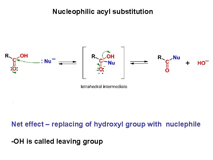 Nucleophilic acyl substitution Net effect – replacing of hydroxyl group with nuclephile -OH is Nucleophilic acyl substitution Net effect – replacing of hydroxyl group with nuclephile -OH is