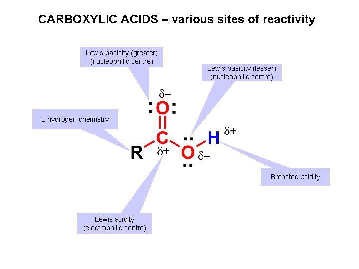 CARBOXYLIC ACIDS – various sites of reactivity Lewis basicity (greater) (nucleophilic centre) Lewis basicity