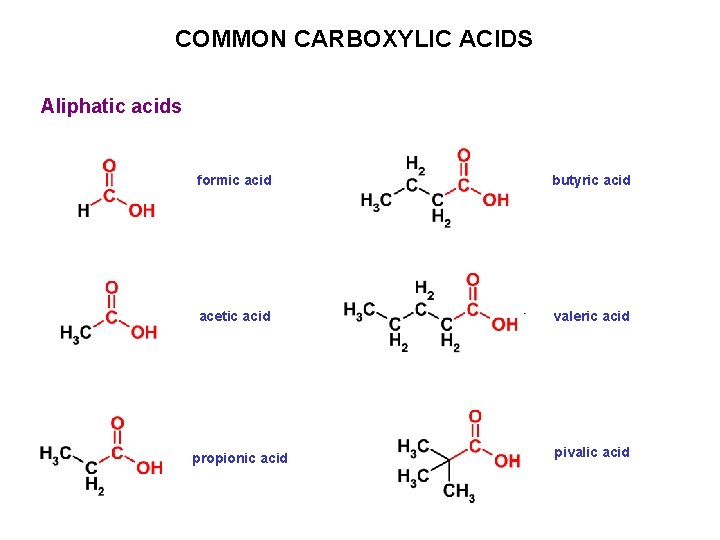 COMMON CARBOXYLIC ACIDS Aliphatic acids formic acid butyric acid acetic acid valeric acid propionic COMMON CARBOXYLIC ACIDS Aliphatic acids formic acid butyric acid acetic acid valeric acid propionic