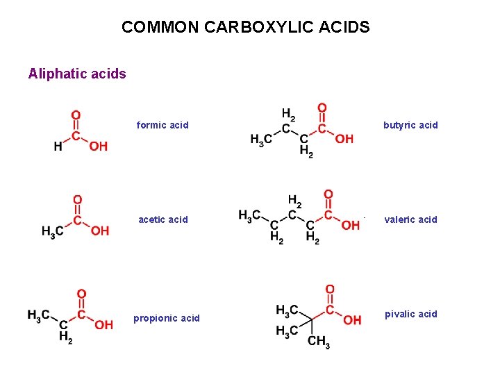 COMMON CARBOXYLIC ACIDS Aliphatic acids formic acid butyric acid acetic acid valeric acid propionic