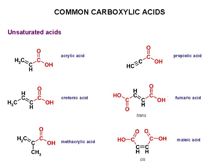 COMMON CARBOXYLIC ACIDS Unsaturated acids acrylic acid propiolic acid crotonic acid fumaric acid trans