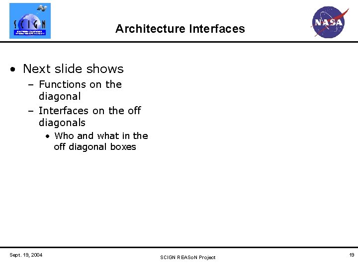 Architecture Interfaces • Next slide shows – Functions on the diagonal – Interfaces on