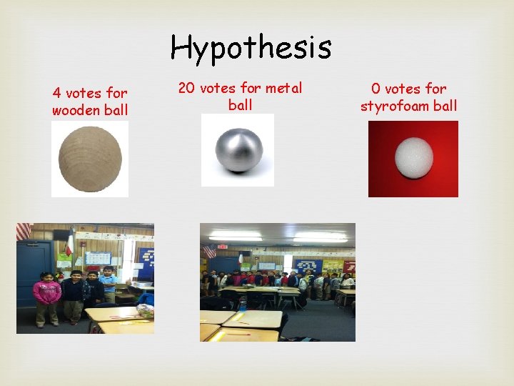 Hypothesis 4 votes for wooden ball 20 votes for metal ball 0 votes for