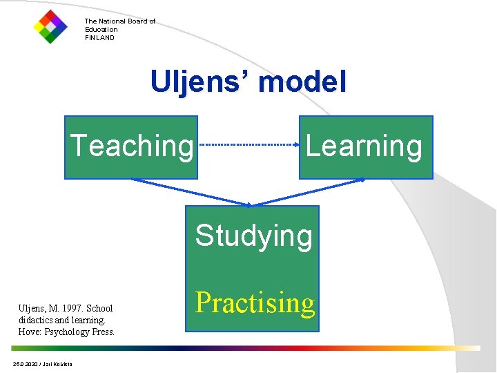 The National Board of Education FINLAND Uljens’ model Teaching Learning Studying Uljens, M. 1997.