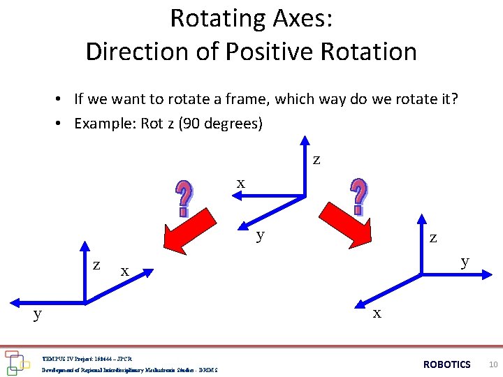 Rotating Axes: Direction of Positive Rotation • If we want to rotate a frame,