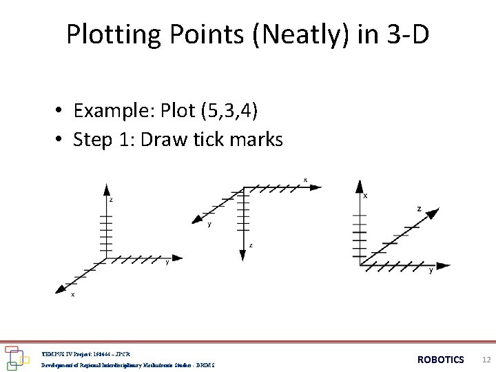 Plotting Points (Neatly) in 3 -D • Example: Plot (5, 3, 4) • Step