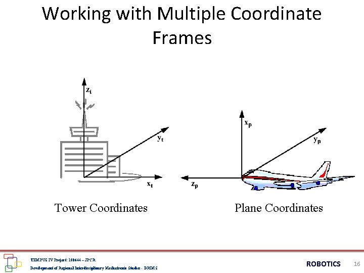 Working with Multiple Coordinate Frames Tower Coordinates TEMPUS IV Project: 158644 – JPCR Development