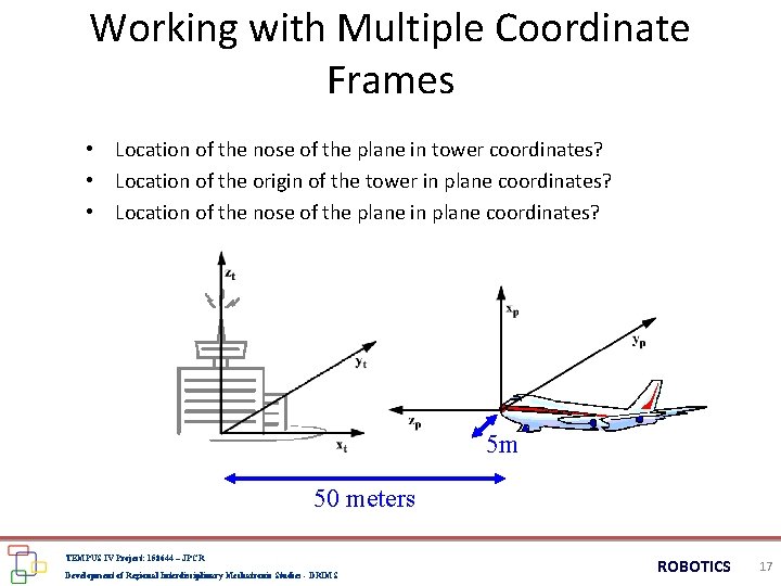 Working with Multiple Coordinate Frames • Location of the nose of the plane in