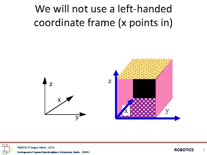 We will not use a left-handed coordinate frame (x points in) z x TEMPUS