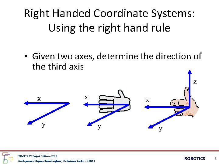 Right Handed Coordinate Systems: Using the right hand rule • Given two axes, determine