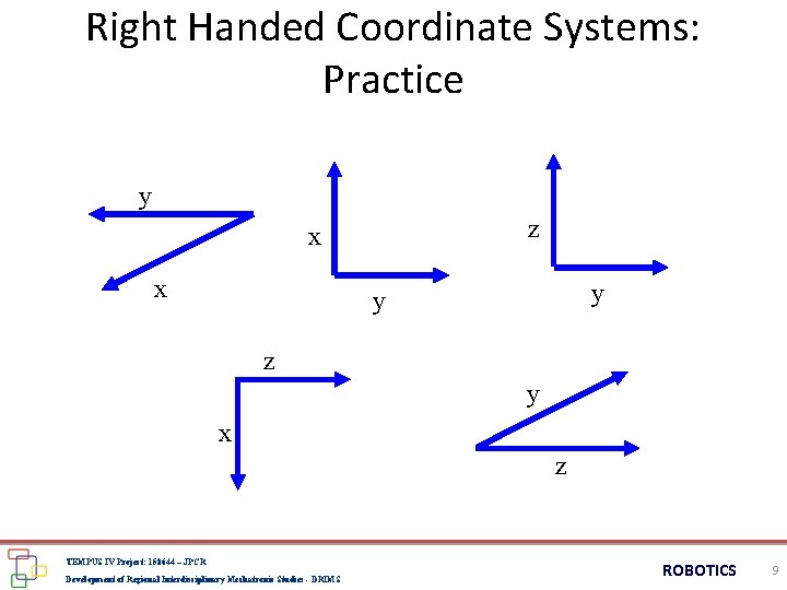 Right Handed Coordinate Systems: Practice y z x x y y z y x