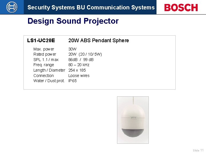 Security Systems BU Communication Systems Design Sound Projector LS 1 -UC 20 E Max.