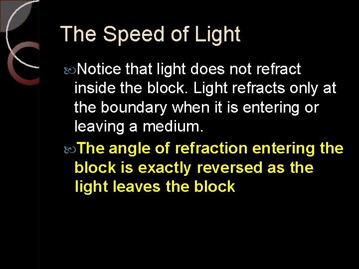 The Speed of Light Notice that light does not refract inside the block. Light