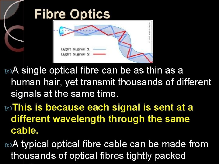 Fibre Optics A single optical fibre can be as thin as a human hair,