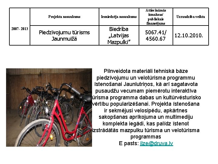 2007 - 2013 Projekta nosaukums Iesniedzēja nosaukums Attiecināmās izmaksas/ publiskais finansējums Piedzīvojumu tūrisms Jaunmuižā