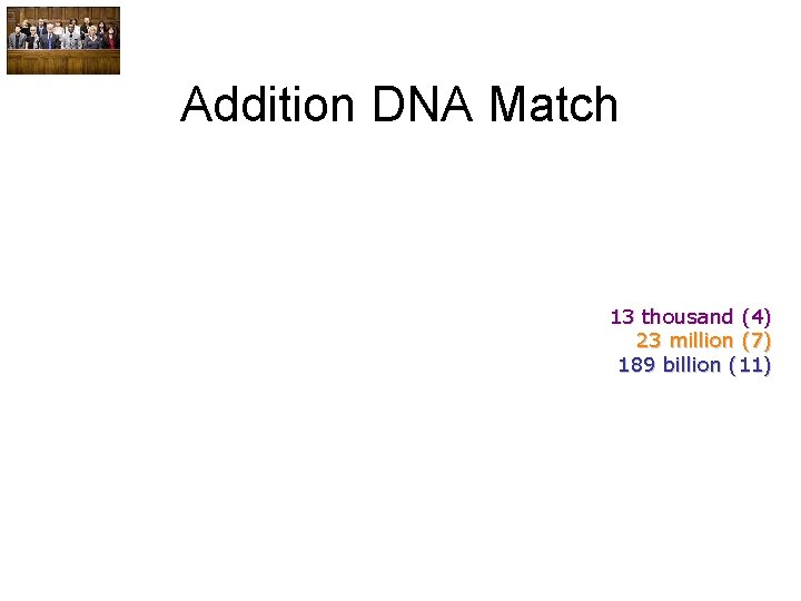 Addition DNA Match 13 thousand (4) 23 million (7) 189 billion (11) 