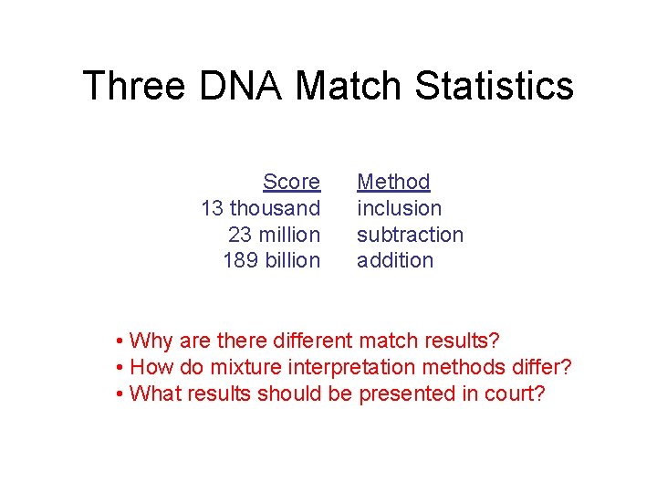 Three DNA Match Statistics Score 13 thousand 23 million 189 billion Method inclusion subtraction