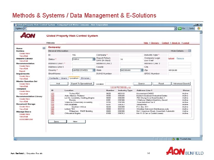 Methods & Systems / Data Management & E-Solutions Aon Benfield | Empower Results 14