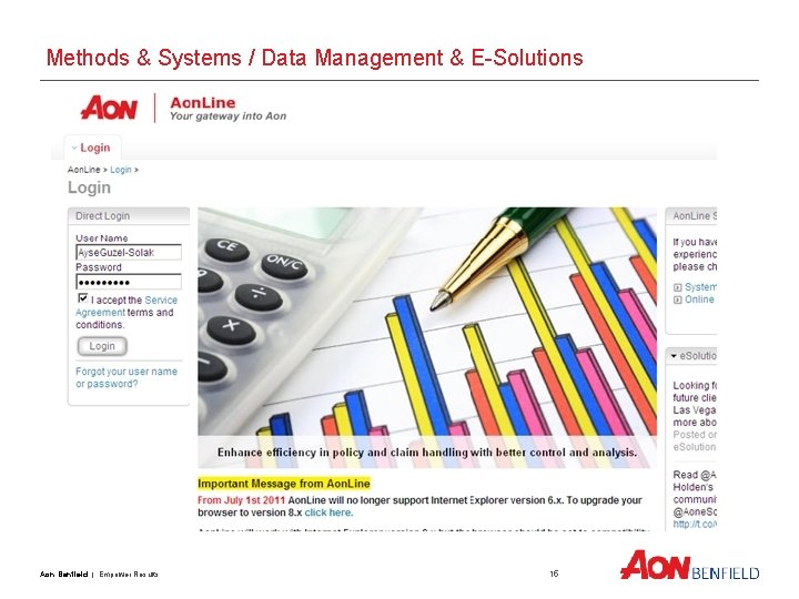 Methods & Systems / Data Management & E-Solutions Aon Benfield | Empower Results 15