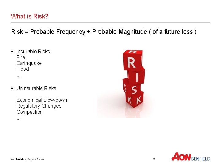 What is Risk? Risk = Probable Frequency + Probable Magnitude ( of a future