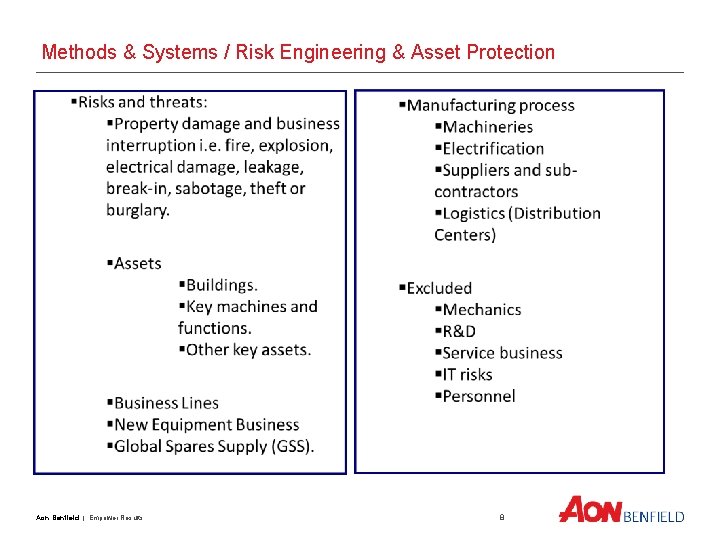 Methods & Systems / Risk Engineering & Asset Protection Aon Benfield | Empower Results