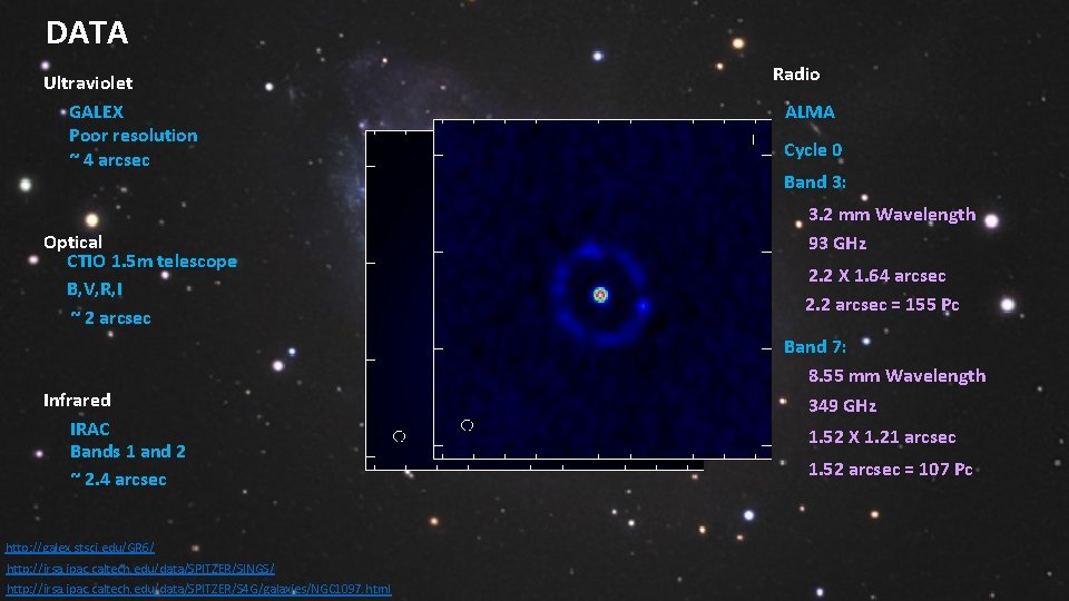 DATA Ultraviolet GALEX Poor resolution ~ 4 arcsec Optical CTIO 1. 5 m telescope