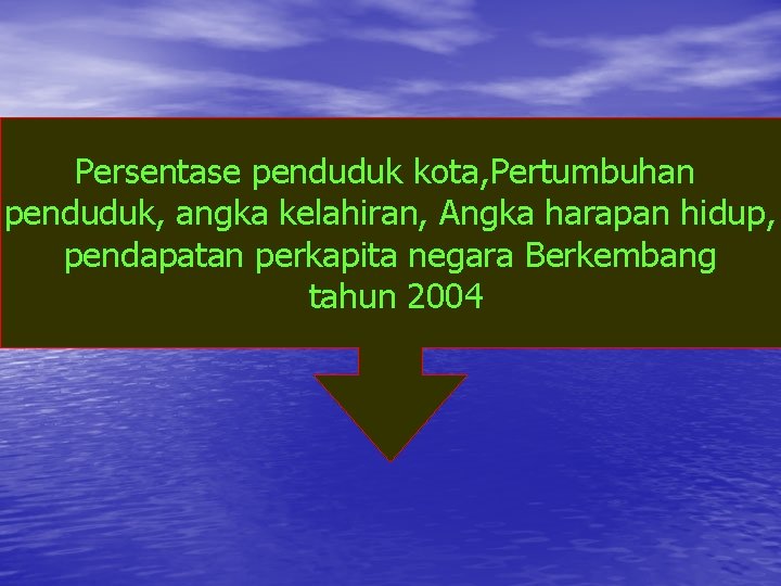 Persentase penduduk kota, Pertumbuhan penduduk, angka kelahiran, Angka harapan hidup, pendapatan perkapita negara Berkembang