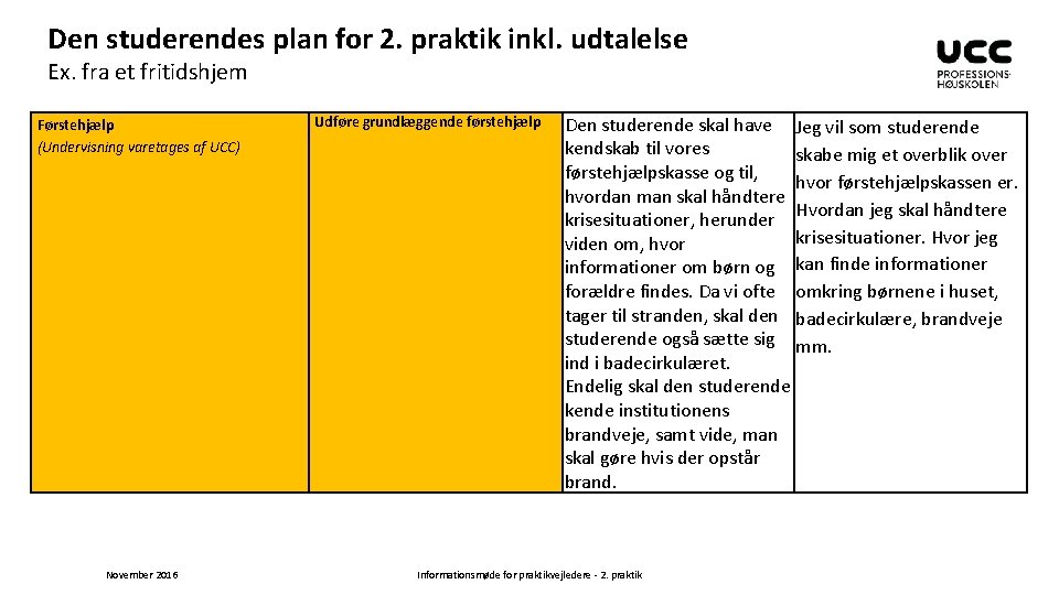 Den studerendes plan for 2. praktik inkl. udtalelse Ex. fra et fritidshjem Førstehjælp (Undervisning