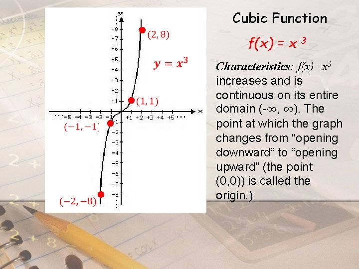 Cubic Function f(x) = x 3 Characteristics: f(x)=x 3 increases and is continuous on