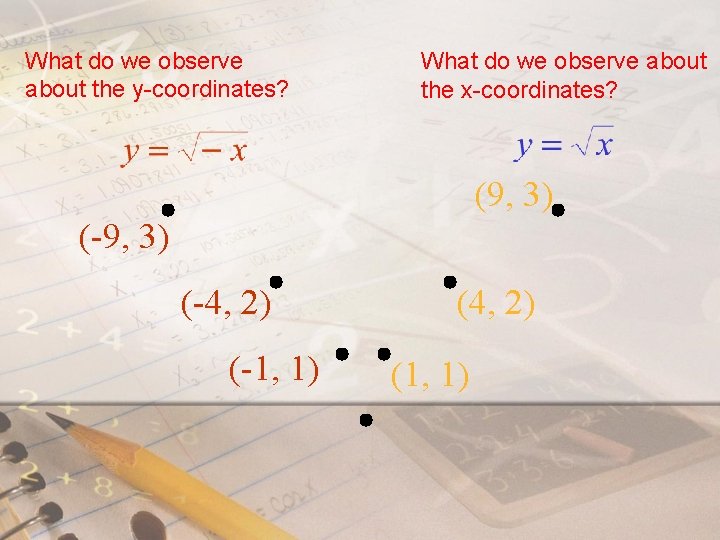 What do we observe about the y-coordinates? What do we observe about the x-coordinates?