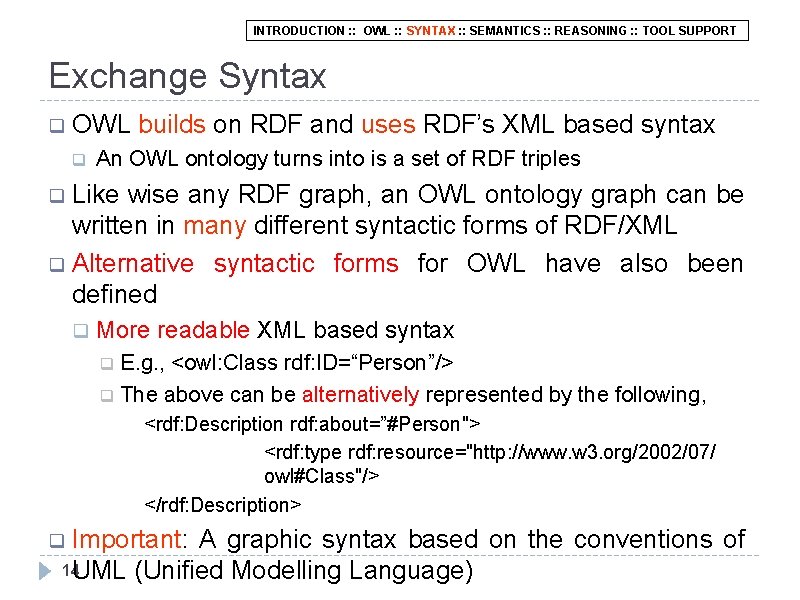 INTRODUCTION : : OWL : : SYNTAX : : SEMANTICS : : REASONING :