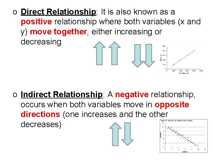 o Direct Relationship: It is also known as a positive relationship where both variables