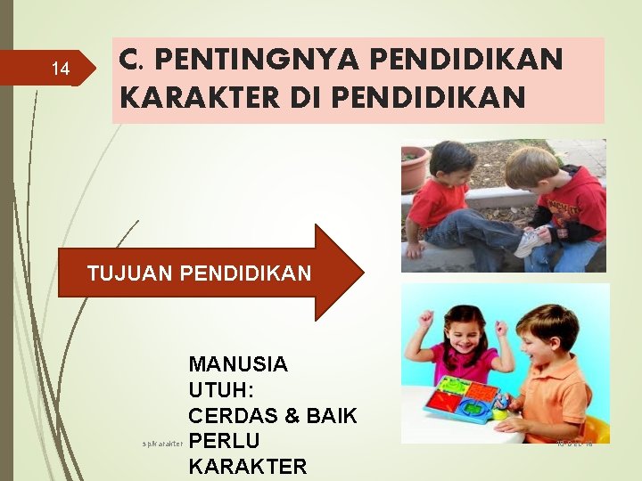 14 C. PENTINGNYA PENDIDIKAN KARAKTER DI PENDIDIKAN TUJUAN PENDIDIKAN sp/karakter MANUSIA UTUH: CERDAS &