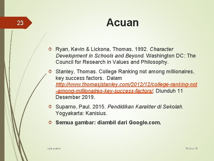 Acuan 23 Ryan, Kevin & Lickona, Thomas. 1992. Character Development in Schools and Beyond.