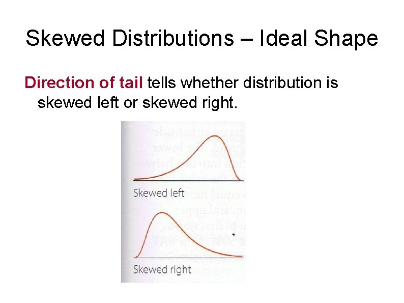 Skewed Distributions – Ideal Shape Direction of tail tells whether distribution is skewed left